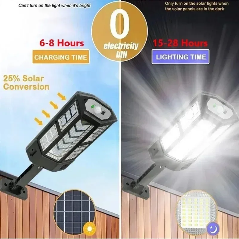 Lámpara Solar LED Súper Brilla - Led Lighting Wall Decor reseña y precio
