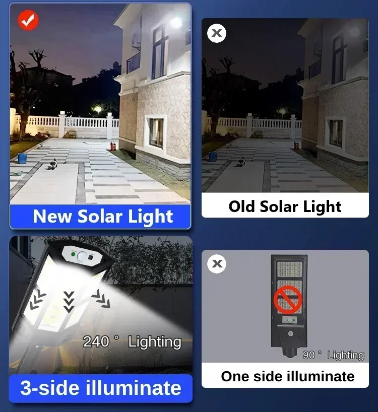 Lámpara Solar LED Súper Brilla - Led Lighting Wall Decor reseña y precio